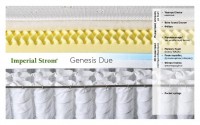 /album/photo-gallery-genesis-due-diastasi-160x200-ek-tis-imperial-strom-seira-pocket-springs/imperialstromtch-12-genesisdue-jpg2/