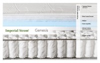 /album/photo-gallery-genesis-diastasi-160x200-ek-tis-imperial-strom-seira-pocket-springs/genesis-mesa-jpg1/