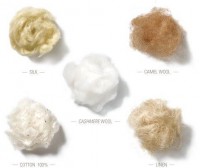 /album/photo-gallery-twin-flex-160x200-ek-tis-klinostrom-seira-bonell-spring/ylika-jpg1/